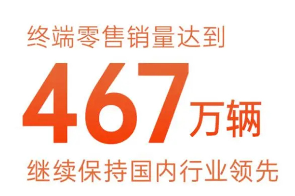 长卷2025:上汽的破晓与新篇