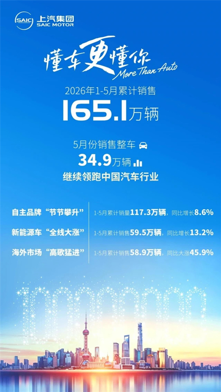 上汽七十年:信赖如种子,岁月成森林